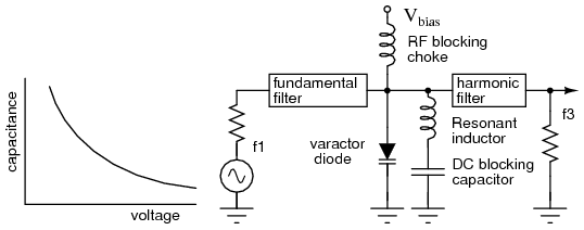 Lessons In Electric Circuits -- Volume III (Semiconductors) - Chapter 9